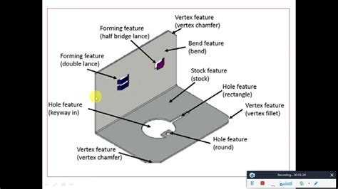 sheet metal work company|sheet metal characteristics.